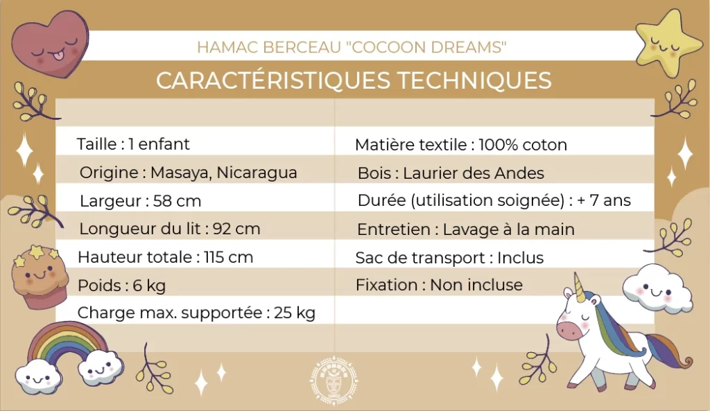 características técnicas